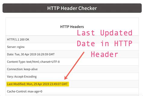 How to See When a Website Was Last Updated: Unraveling the Digital Time Capsule