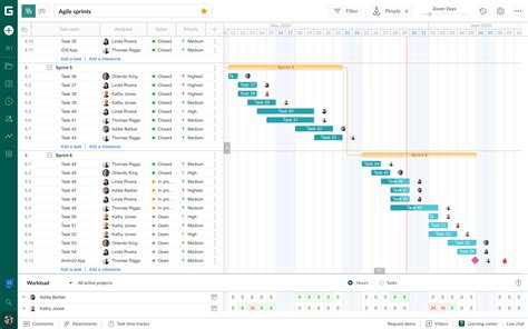 Jira and GanttPro Are Examples of What Kind of Software? And Why Do They Make Project Managers Feel Like Wizards?