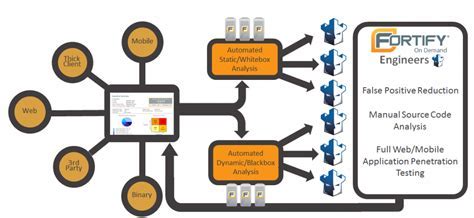 What is Bespoke Software? A Symphony of Code and Creativity